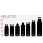 SIGG Butelka Total Color MyPlanet Anthracite 1.5L